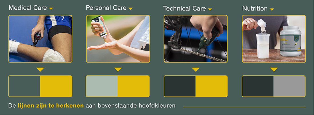 U-Sport-productlijnen