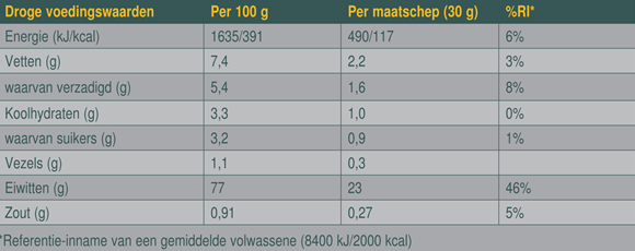 whey-protein-support-vanilla-voedingswaarden